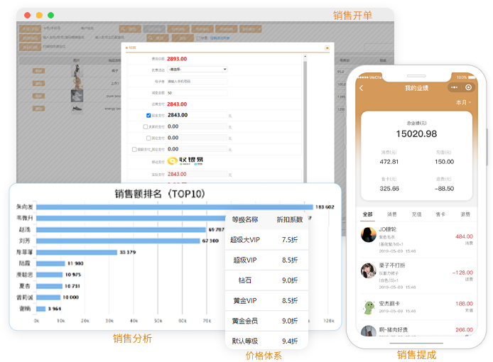 销售管理