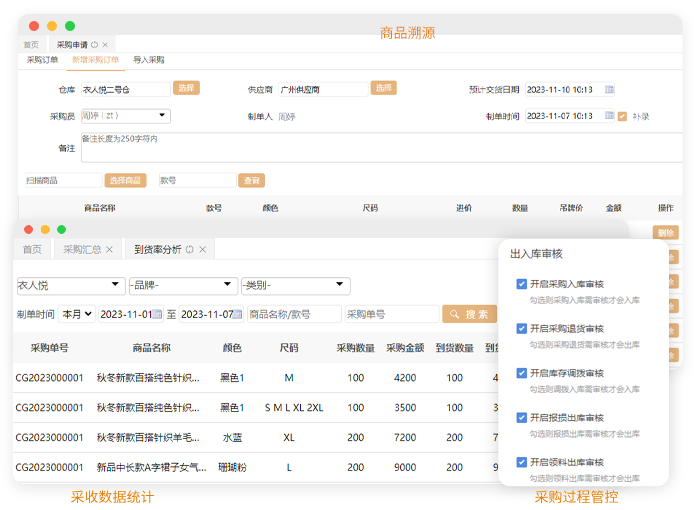 采购管理