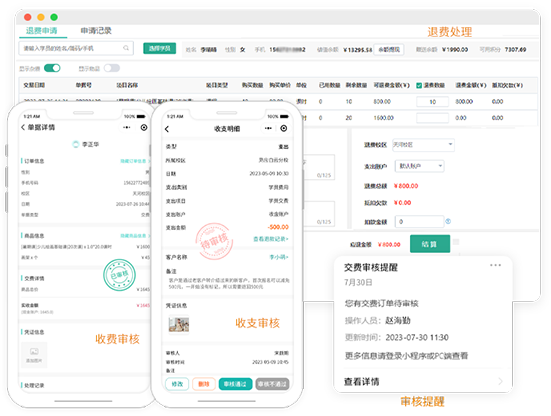 经营核算,告别“糊涂账”