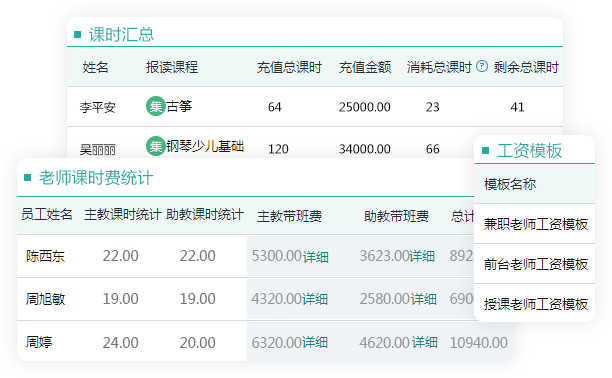 数据座舱