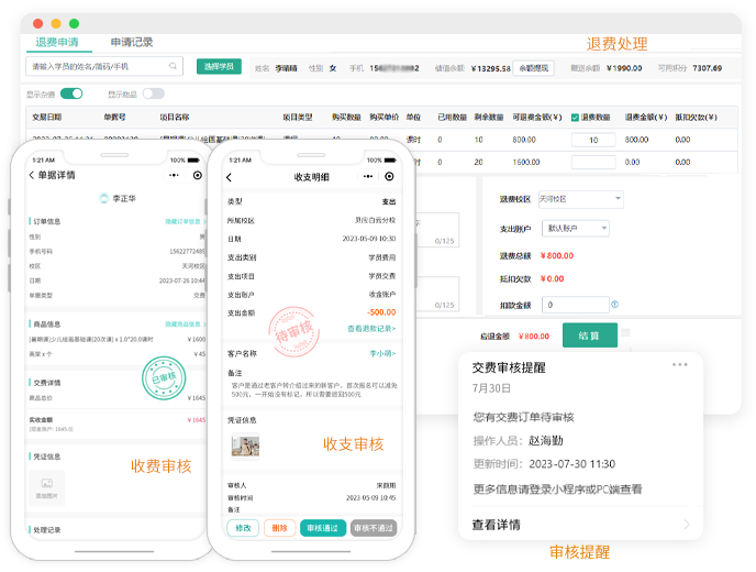 收支与财务分析