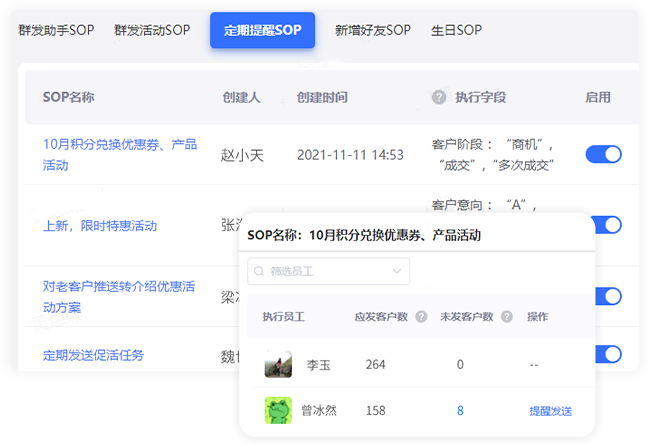 销售SOP