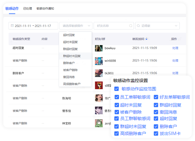 流失提醒