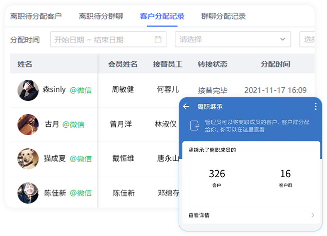 离职继承