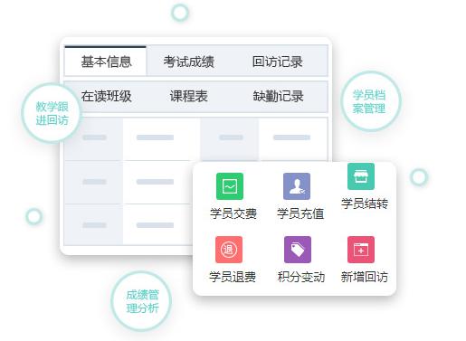 教务管理软件