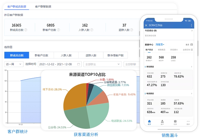 scrm管理软件