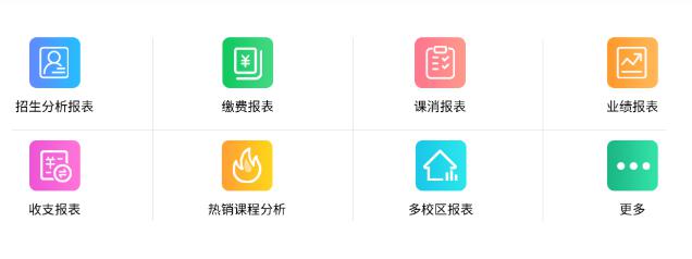 培训机构软件