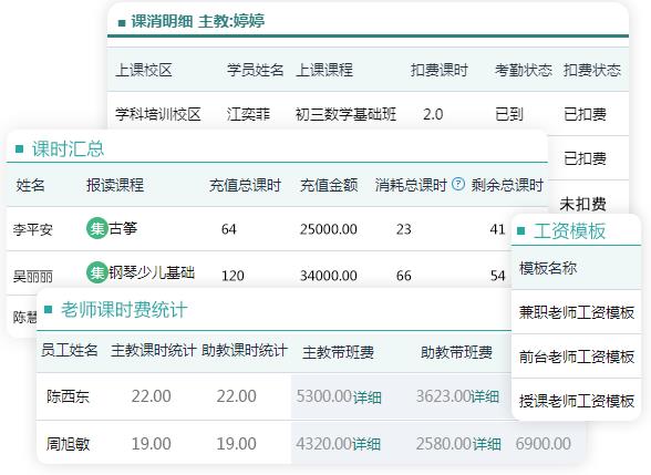 培训机构课时系统