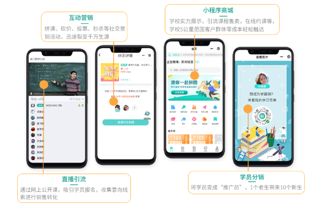教培分销系统