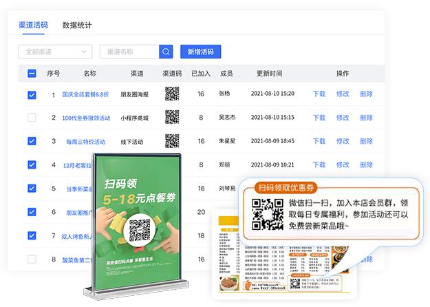 私域流量系统