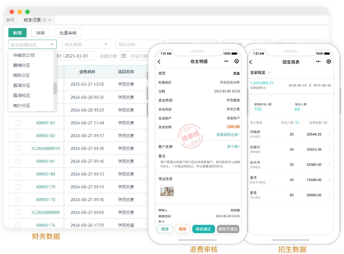 培训机构管理系统