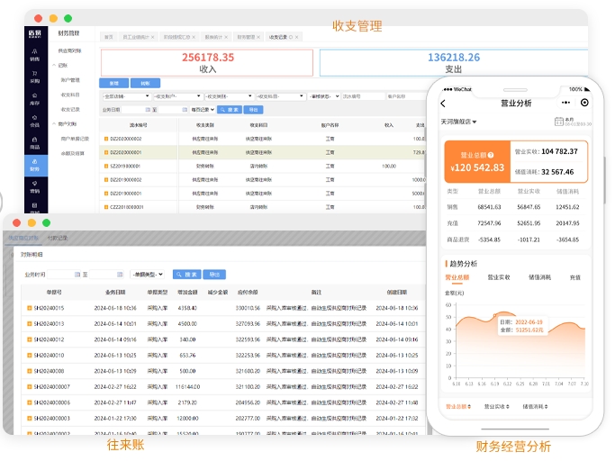 进销存财务SaaS管理系统