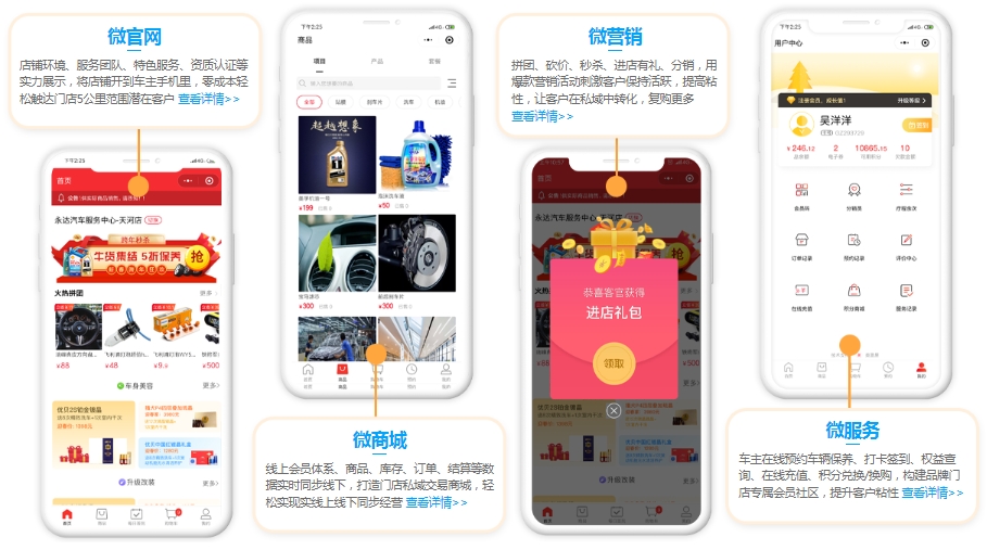 汽车美容系统