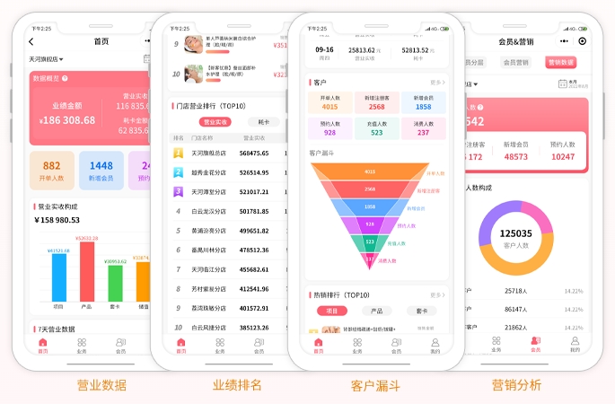 养生馆系统