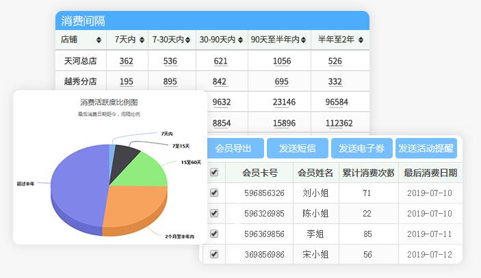 微信会员充值管理系统app