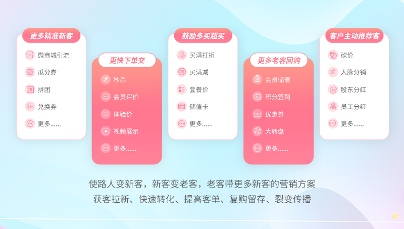 美容管理系统app