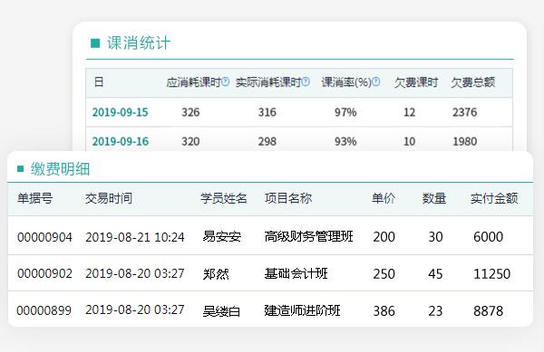 培训机构课时管理系统