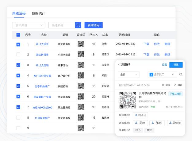 私域流量管理软件