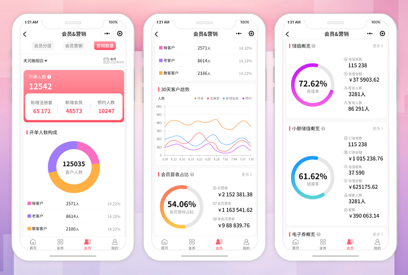 美容院管理软件