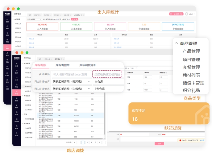 美容院店务管理系统
