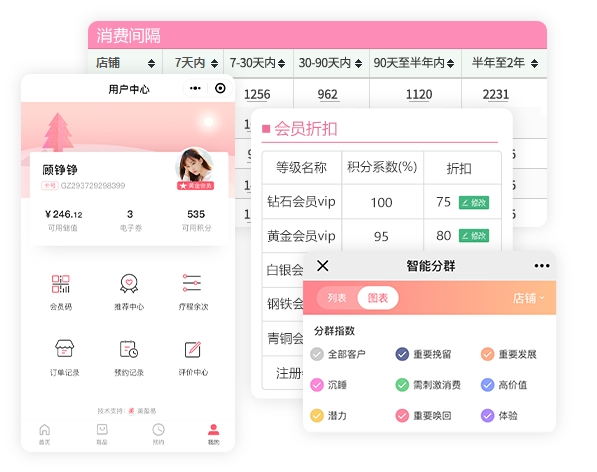 美容美发店会员管理系统