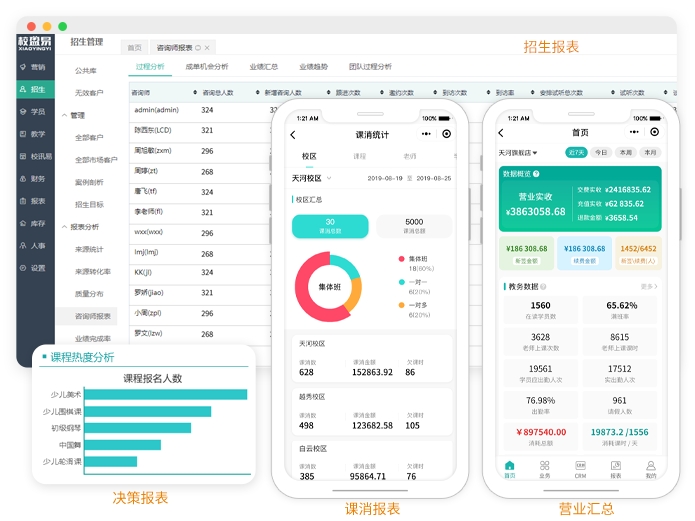培训学校管理系统