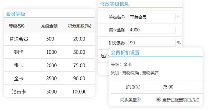 微信会员卡管理系统