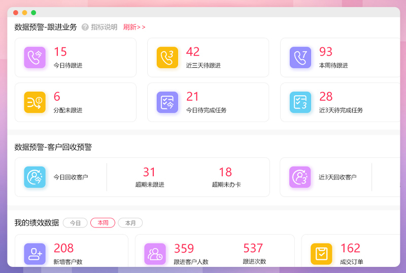 产后修复客户管理软件