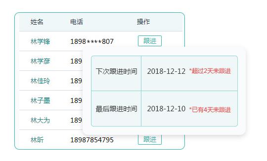 培训学校crm