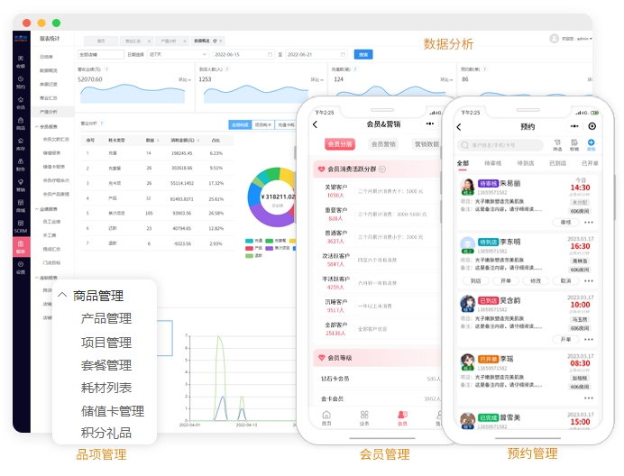 美容院管理系统