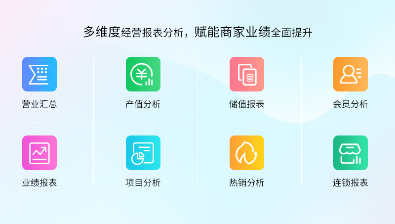 养生馆店务管理系统