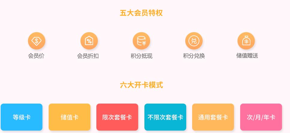 美业会员管理系统
