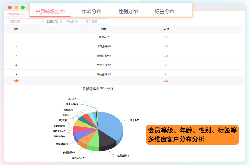 进销存系统