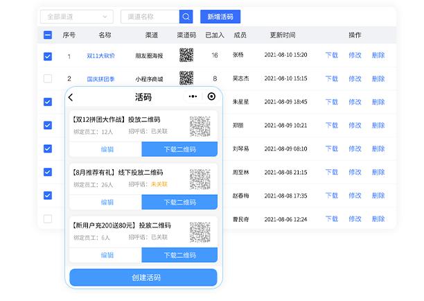 私域流量运营工具