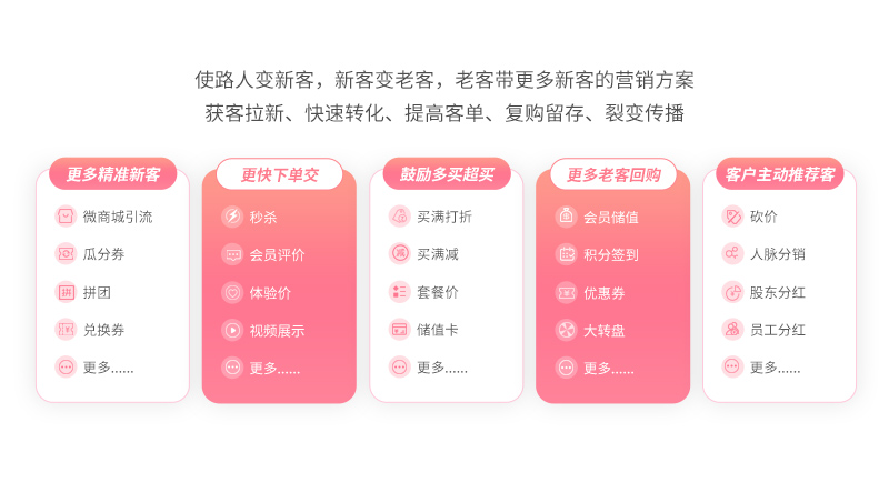 养生馆小程序