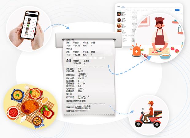点餐收银管理软件