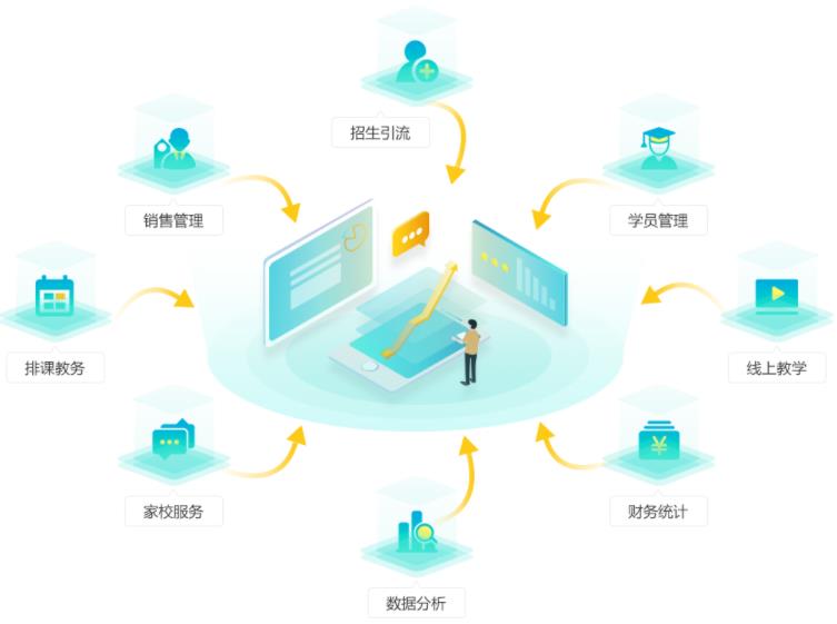 培训学校免费管理软件