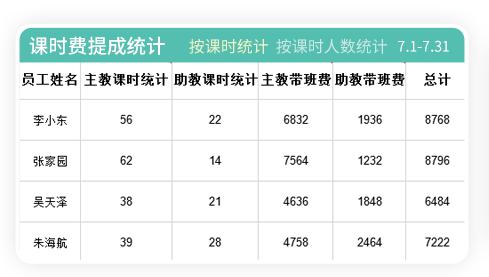 课时统计软件