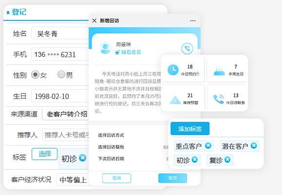 医美CRM