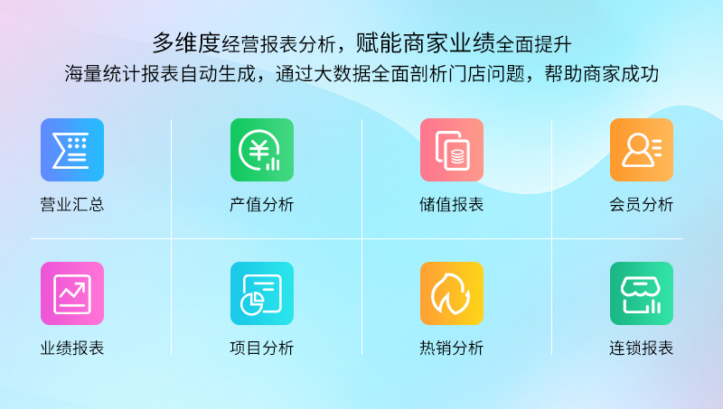 连锁美容院店务系统