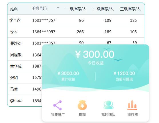 微信招生裂变营销软件