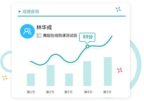 艺术培训管理软件