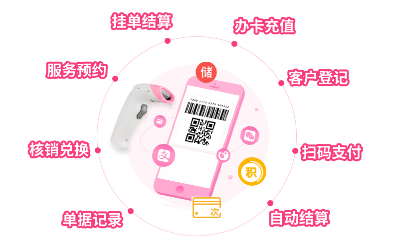 美容院收银系统
