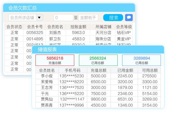 会员消费积分管理软件app