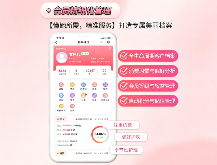 美容院会员管理系统 美容院会员管理系统