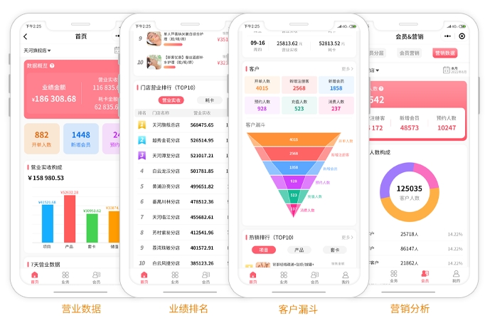 美容院管理系统软件