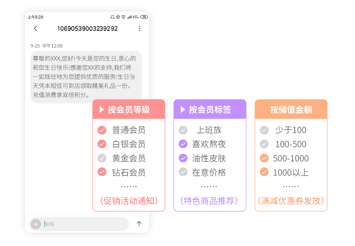 美业会员管理系统