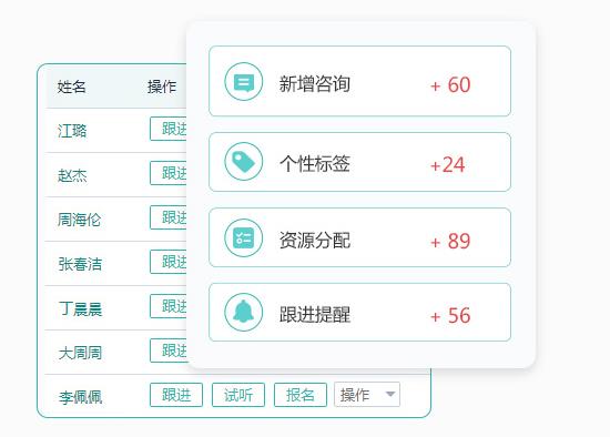 教育培训小程序