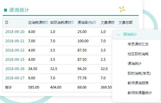 课时管理app
