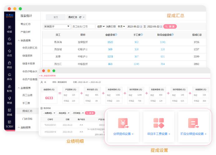 医美诊所店务管理系统